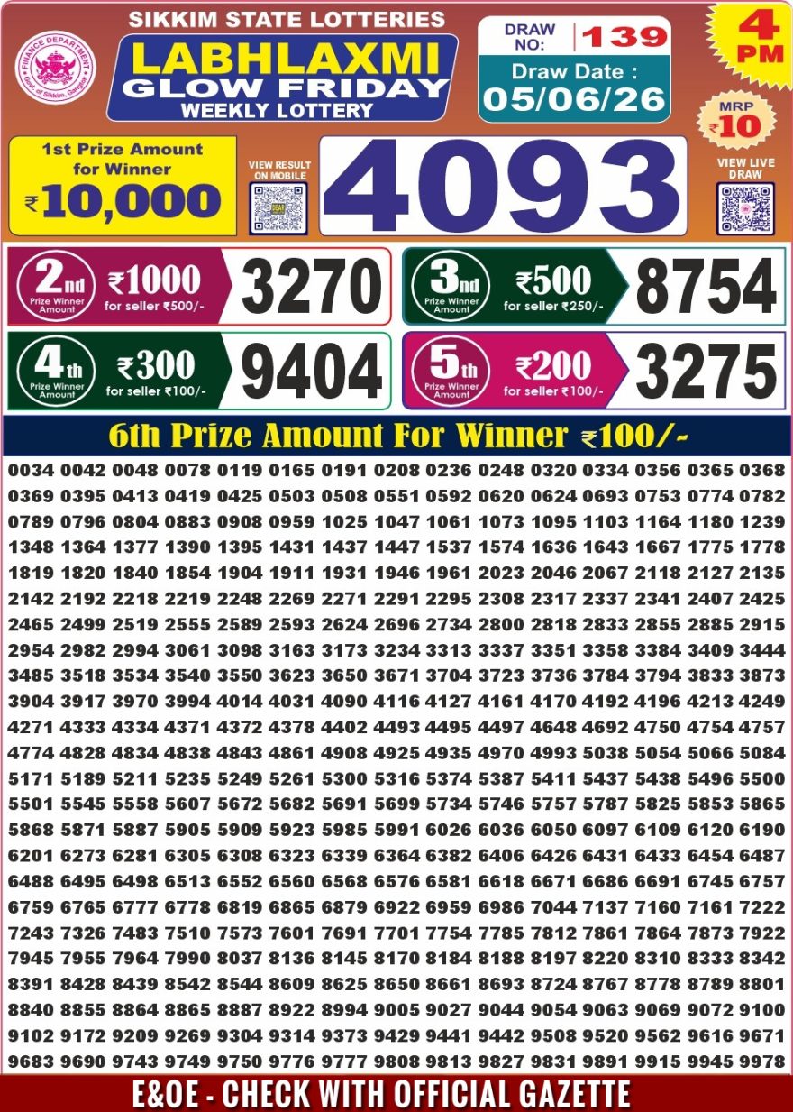 Lottery Result Today 05.06.26