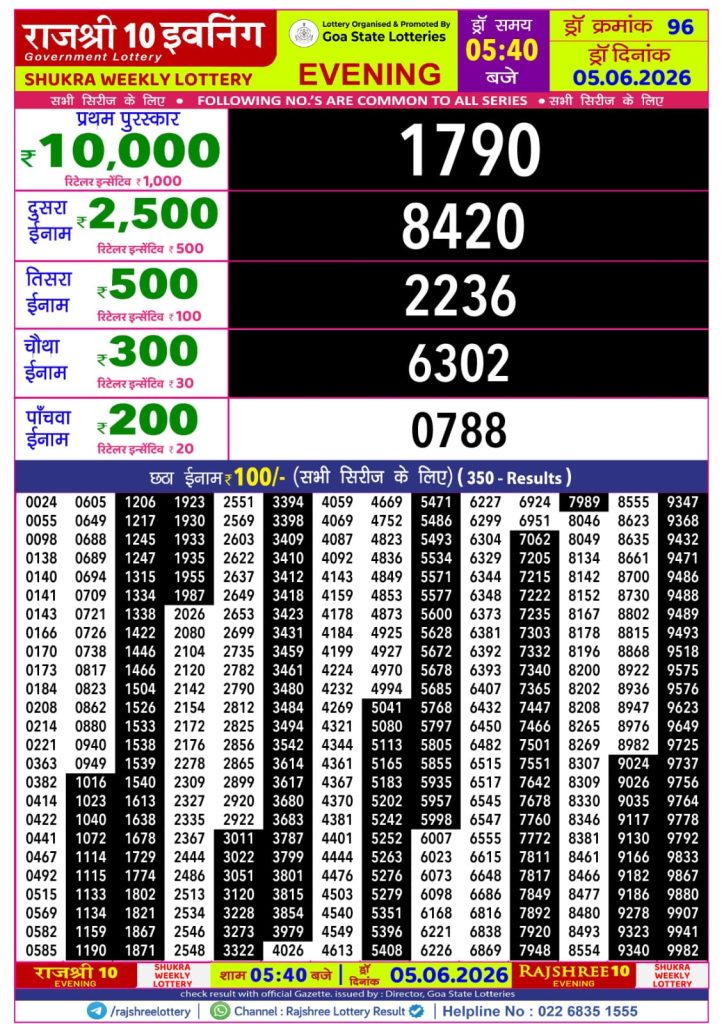 Lottery Result Today 05.06.26
