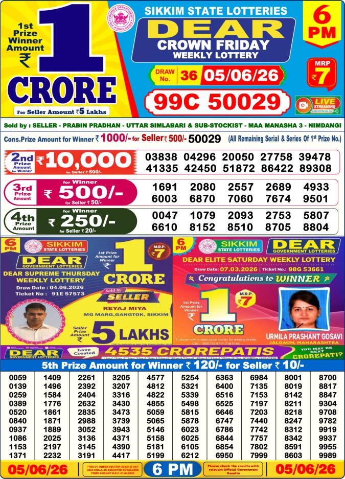 Lottery Result Today 05.06.26