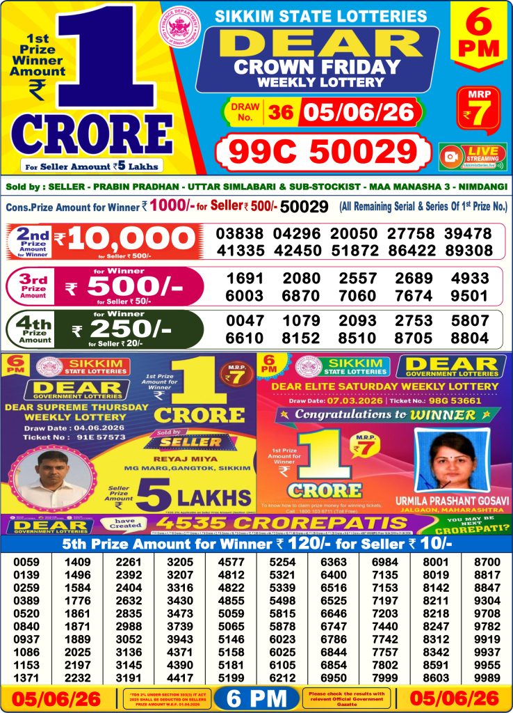 Lottery Result Today 05.06.26