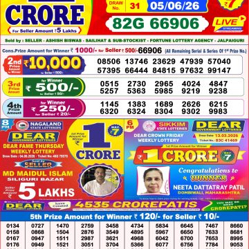 Lottery Result Today 05.06.26