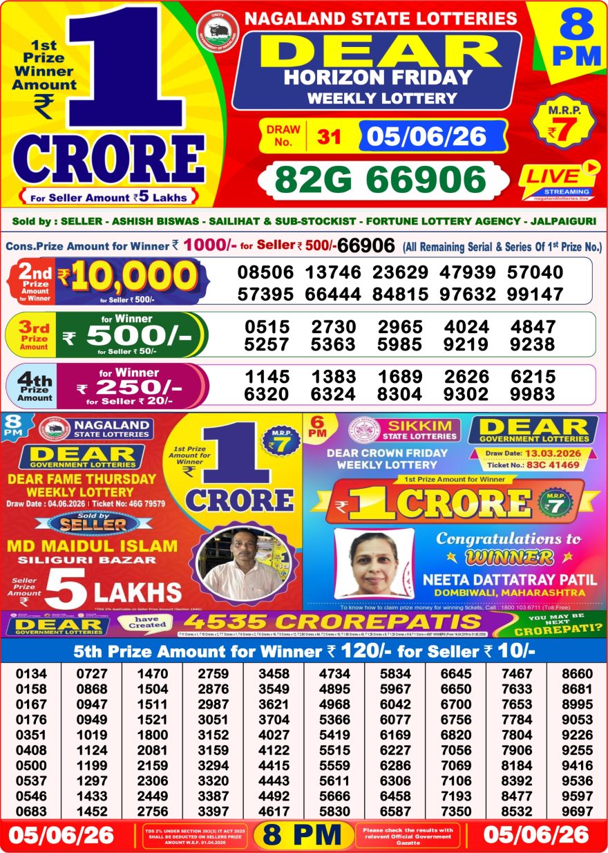 Lottery Result Today 05.06.26