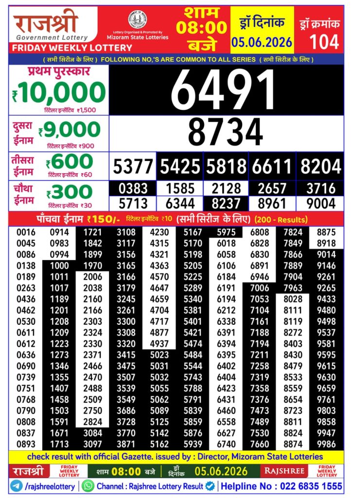 Lottery Result Today 05.06.26