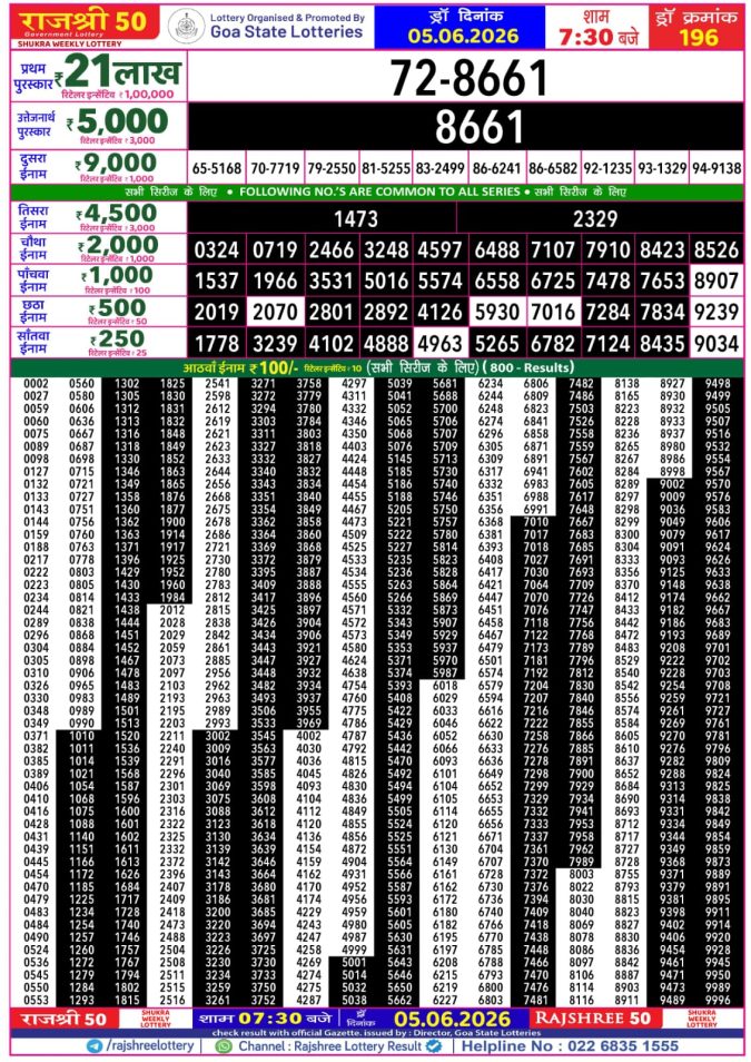 Lottery Result Today 05.06.26