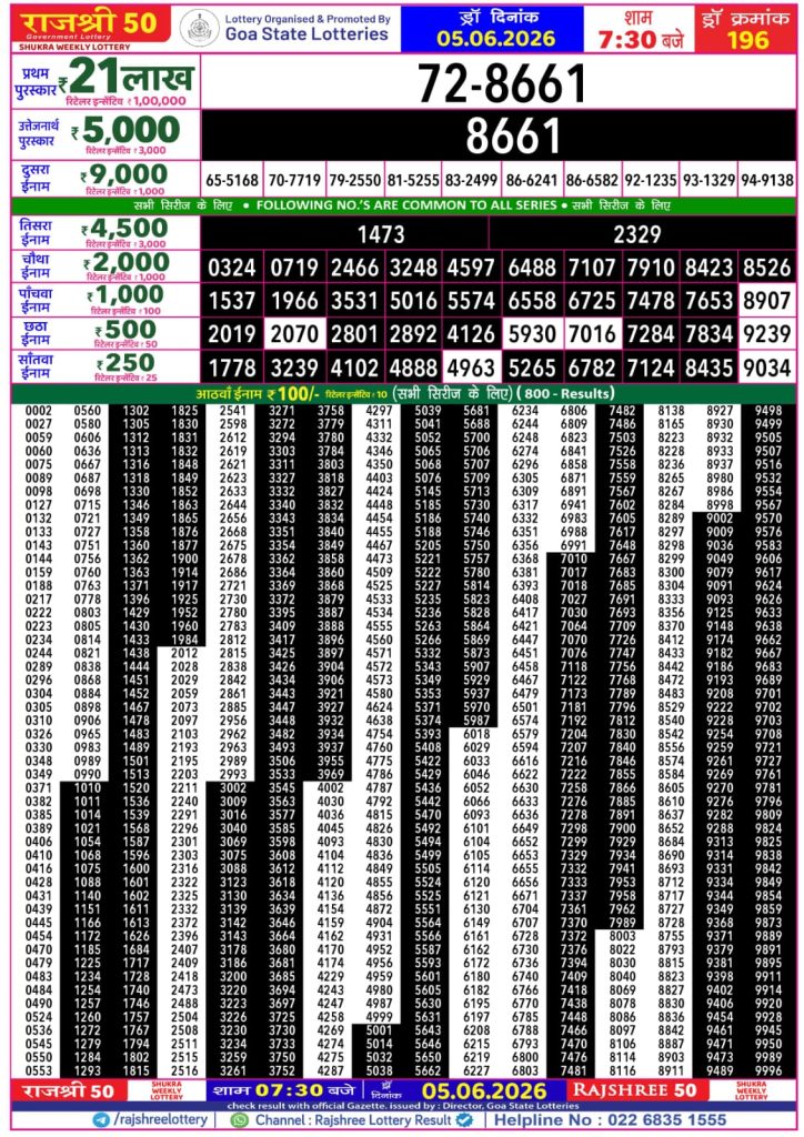 Lottery Result Today 05.06.26