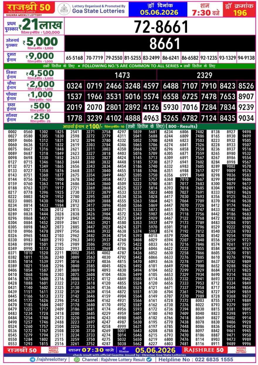 Lottery Result Today 05.06.26