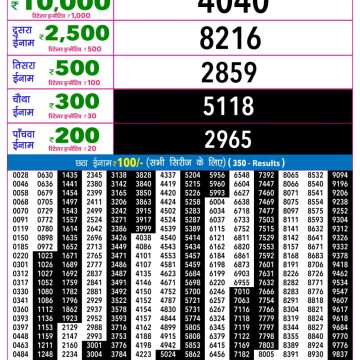Lottery Result Today 05.06.26