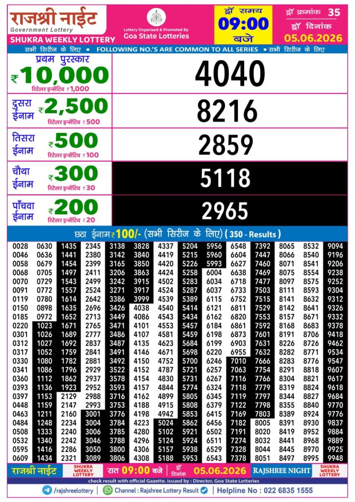 Lottery Result Today 05.06.26