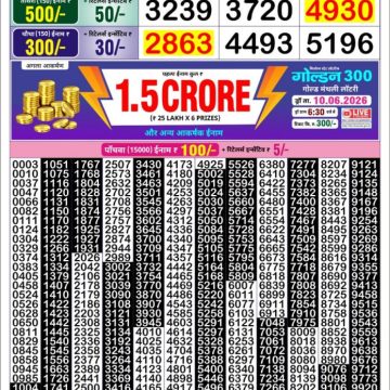 Lottery Result Today 05.06.26
