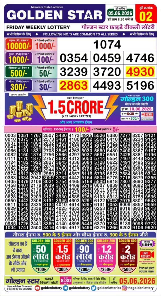 Lottery Result Today 05.06.26