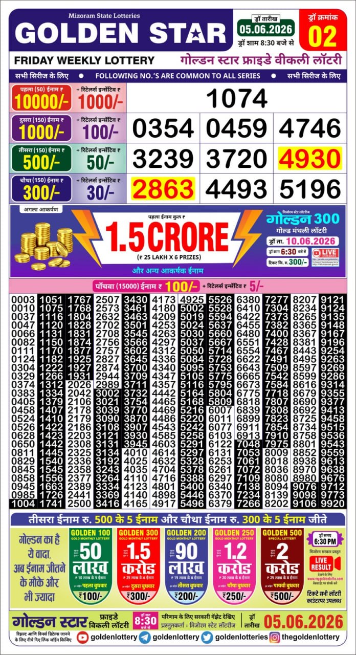 Lottery Result Today 05.06.26