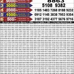 05-06-26 Punjab State Lotteries Dear 50 6:30 PM Result Lottery Result Today 05.06.26