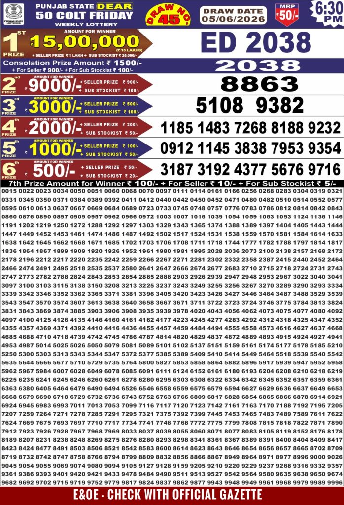 Lottery Result Today 05.06.26