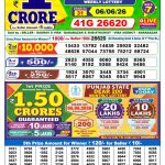 06-06-26 Lottery Sambad 1 PM Result Dhankesari Lottery Result Today 06.06.26
