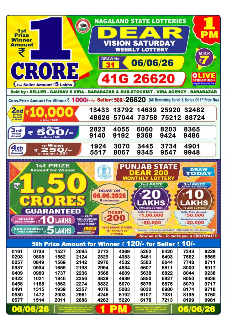 Lottery Result Today 06.06.26