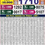 06-06-26 Labh Laxmi 4 PM Lottery Lottery Result Today 06.06.26