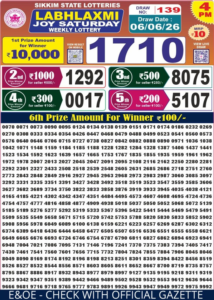 Lottery Result Today 06.06.26