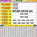 06-06-26 Punjab state 200 Monthly Lottery Result Today | Lottery Result Today 06.06.26
