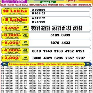 Lottery Result Today 06.06.26