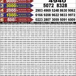 06-06-26 Punjab State Lotteries Dear 50 6:30 PM Result Lottery Result Today 06.06.26