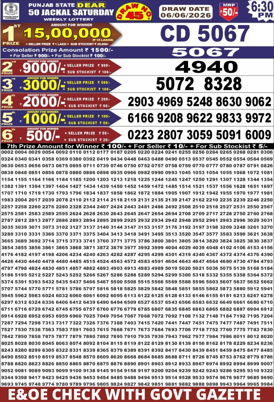 Lottery Result Today 06.06.26