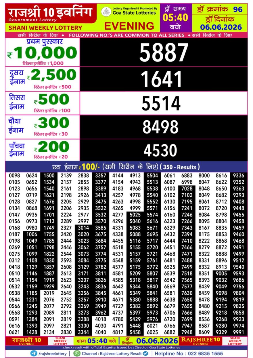 Lottery Result Today 06.06.26
