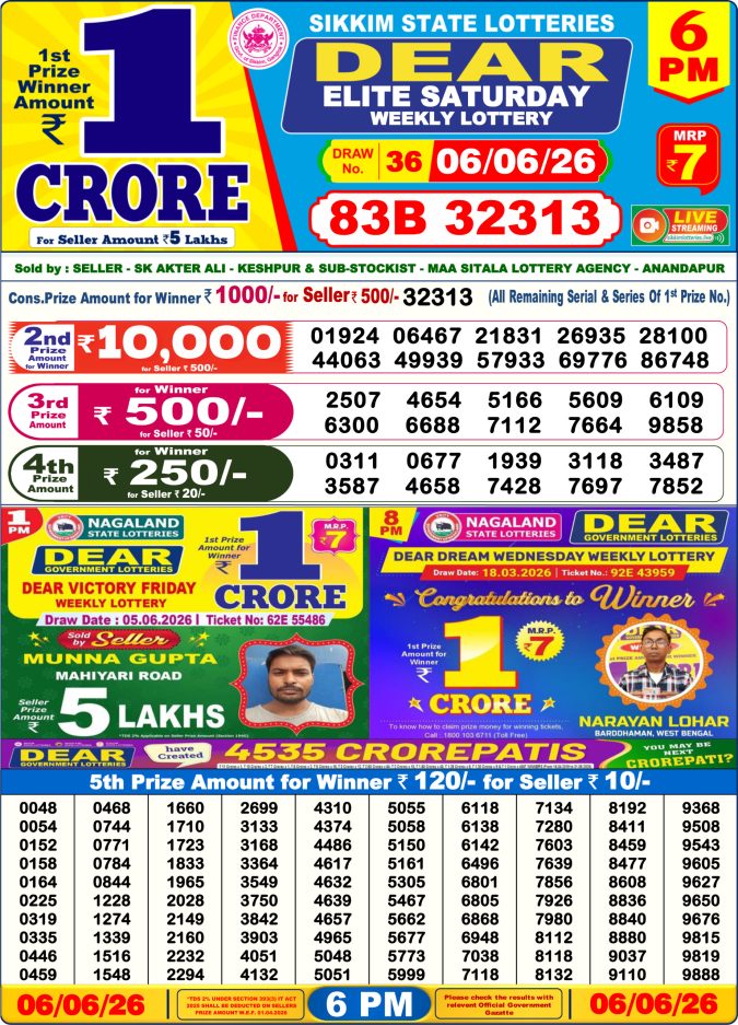 Lottery Result Today 06.06.26