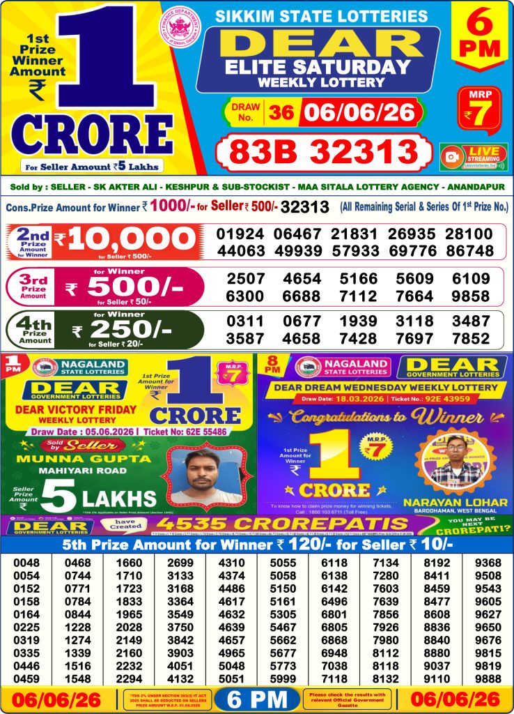 Lottery Result Today 06.06.26