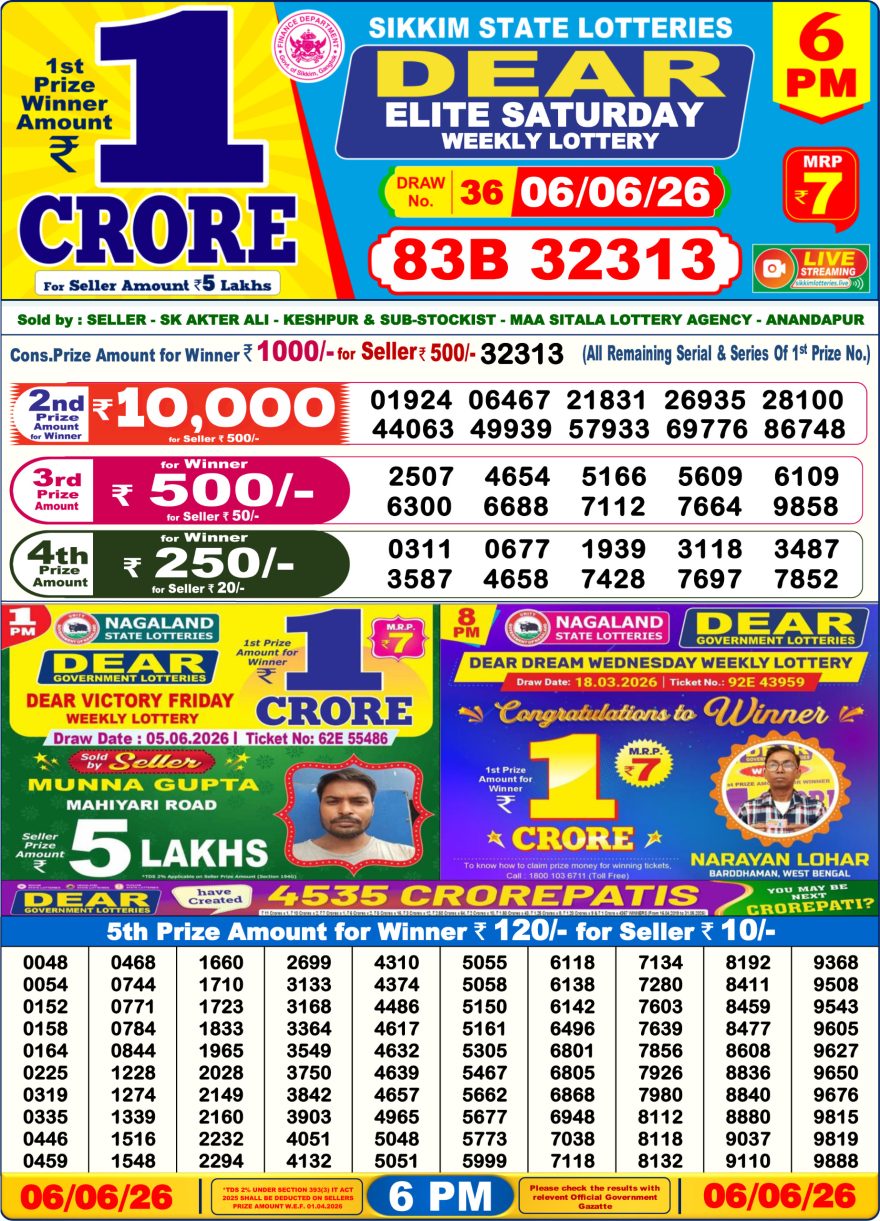 Lottery Result Today 06.06.26
