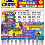 06-06-26 Nagaland Lottery Sambad 8 PM Result Dear Lottery Lottery Result Today 06.06.26