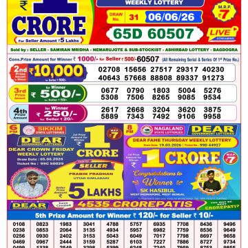 Lottery Result Today 06.06.26