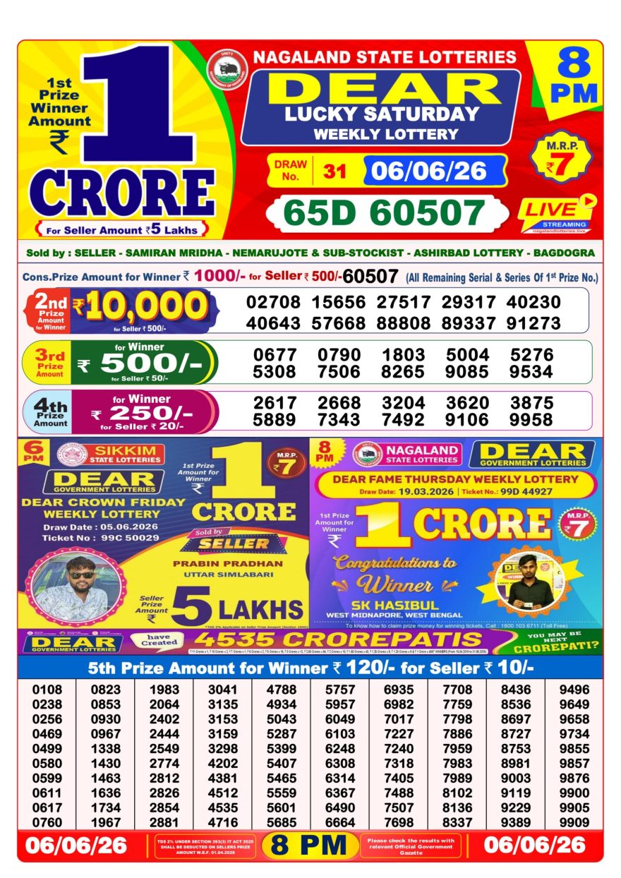 Lottery Result Today 06.06.26