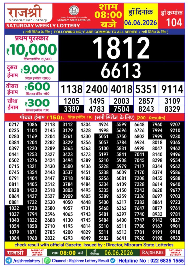 Lottery Result Today 06.06.26