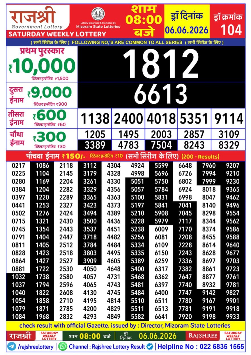 Lottery Result Today 06.06.26