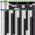 06-06-26 Goa Rajshree 50 Weekly 7:30 PM Result Lottery Result Today 06.06.26