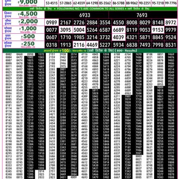 Lottery Result Today 06.06.26