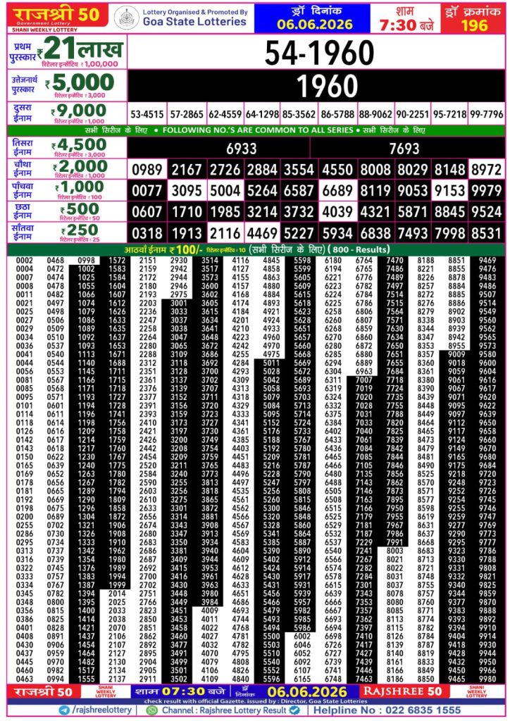 Lottery Result Today 06.06.26