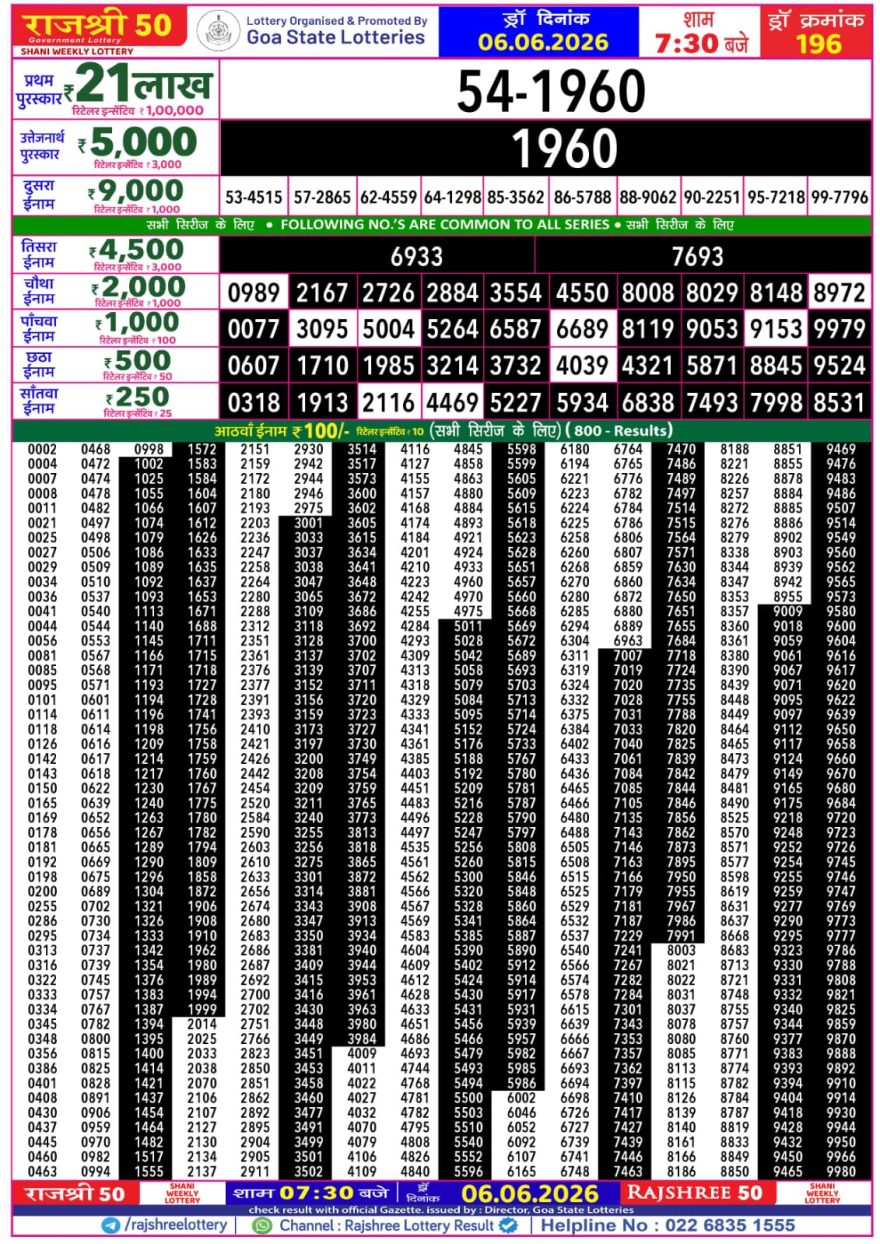 Lottery Result Today 06.06.26