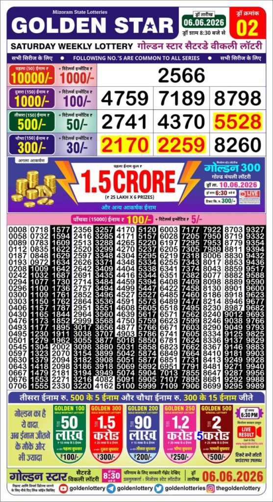Lottery Result Today 06.06.26
