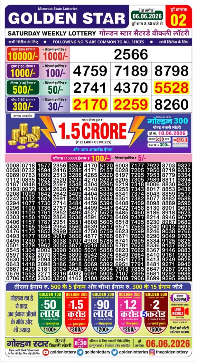 Lottery Result Today 06.06.26