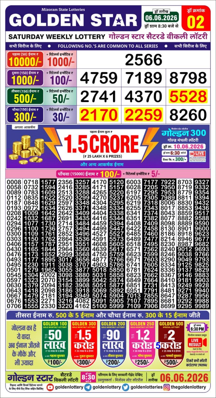 Lottery Result Today 06.06.26