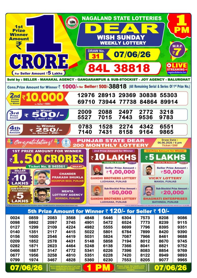 Lottery Result Today 07.06.26