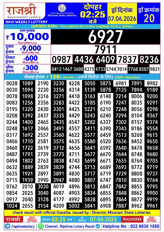 Lottery Result Today 07.06.26