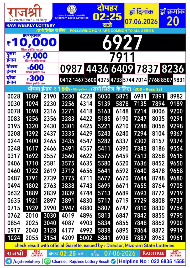07-06-26 Rajshree Lottery 2.25 PM Result Lottery Result Today 07.06.26