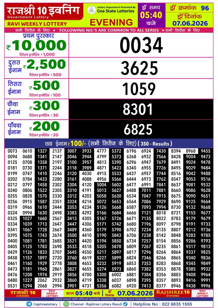 07-06-26 Rajshree 10 Evening 5:40 PM Result Lottery Result Today 07.06.26