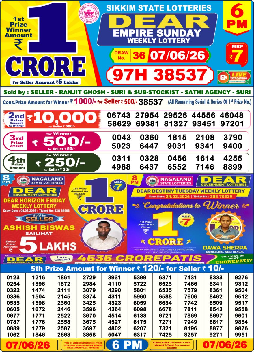 Lottery Result Today 07.06.26
