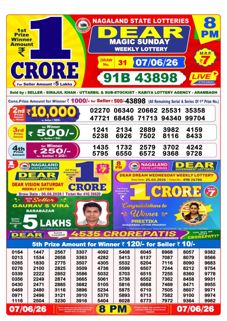 07-06-26 Nagaland Lottery Sambad 8 PM Result Dear Lottery Lottery Result Today 07.06.26
