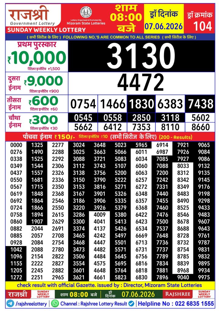 07-06-26 Rajshree Lottery 8 PM Result Today Lottery Result Today 07.06.26