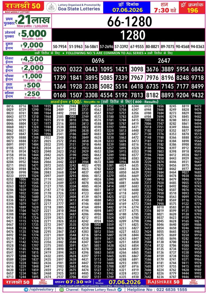 07-06-26 Goa Rajshree 50 Weekly 7:30 PM Result Lottery Result Today 07.06.26