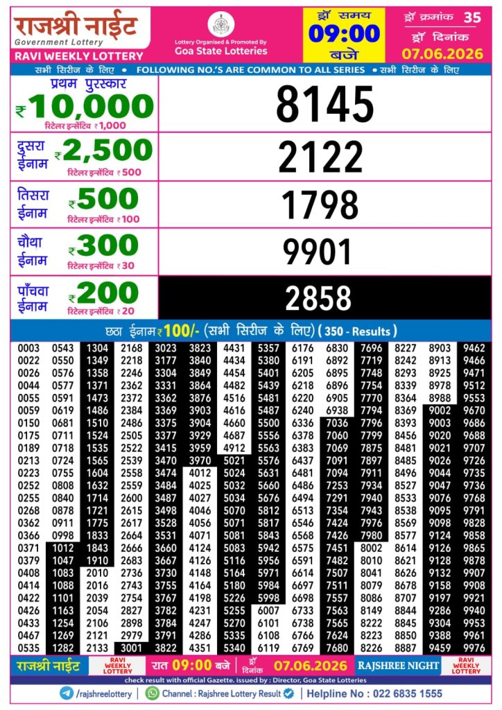 07-06-26 Rajshree Night Weekly 9 PM Result Today Lottery Result Today 07.06.26